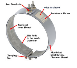 Thinband_Diagramed_1024x908